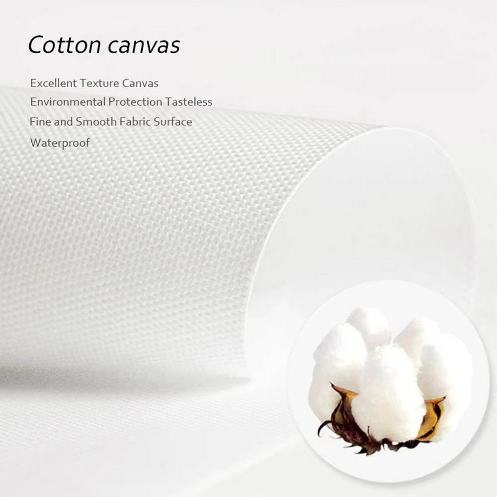 1 stuk frameloos canvas Mode S - Women'S Fashion Hats recensie en prijs